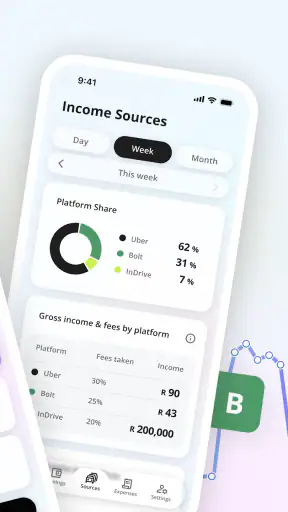 DriveObi