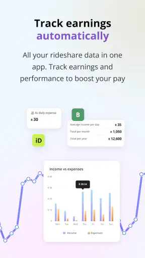 DriveObi
