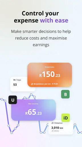 DriveObi