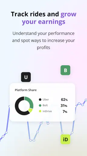 DriveObi