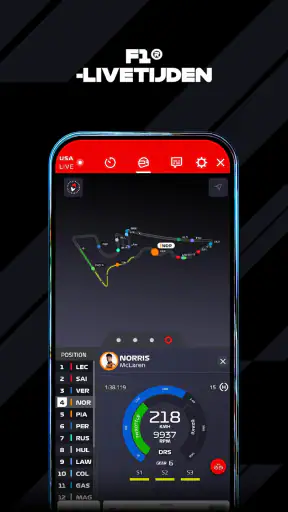 F1 TV