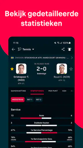 Flashscore: Live Uitslagen