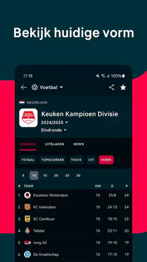 Flashscore: Live Uitslagen