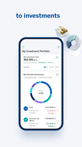 Garanti BBVA Mobile