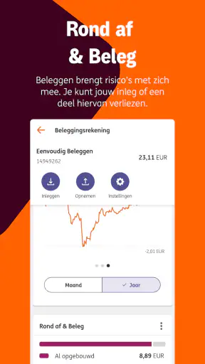 ING Nederland