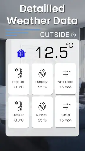 Kamertemperatuur Thermometer