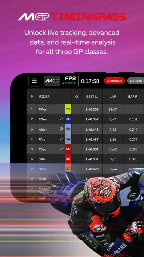 MotoGP™