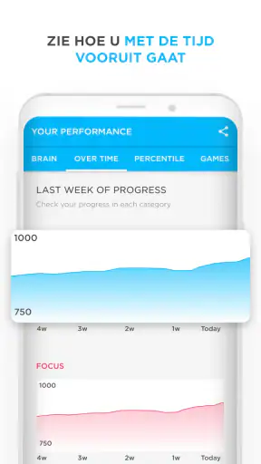 Peak - Brain Games