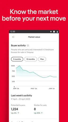 realestate.com.au - Property
