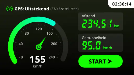Snelheidsmeter : Speed Tracker