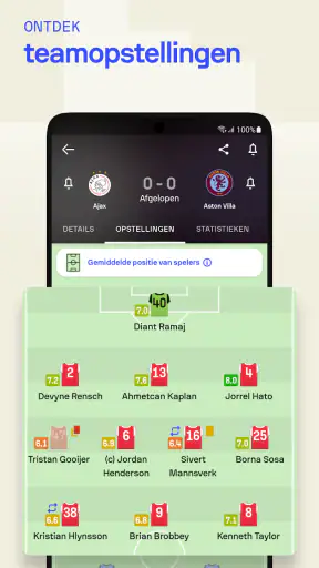 Sofascore: Live uitslagen