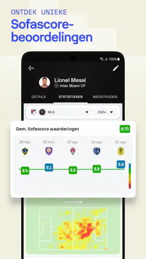 Sofascore: Live uitslagen