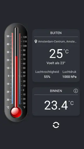 Thermometer++ Kamertemperatuur