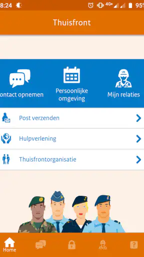 Thuisfront
