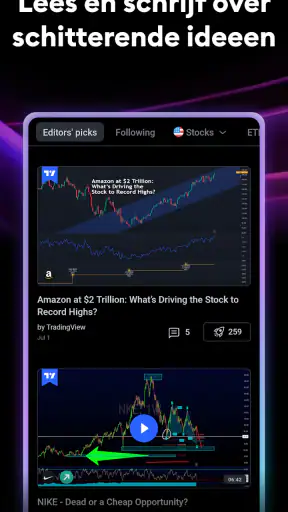 TradingView: Aandelen & Crypto