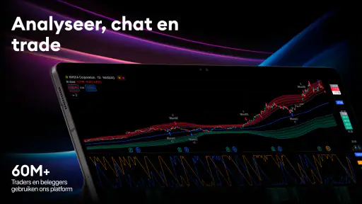 TradingView: Aandelen & Crypto