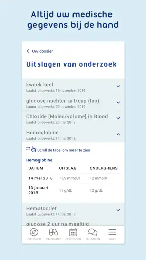 Uw Zorg Online