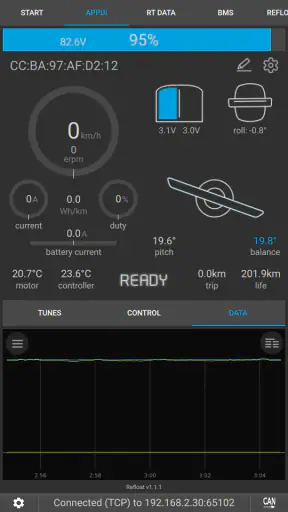 VESC Tool