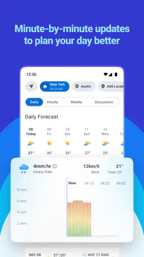 Weather