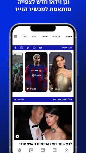 ynet