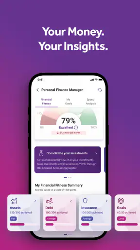 YONO SBI: Banking & Lifestyle