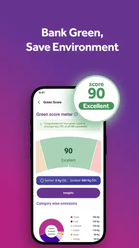 YONO SBI: Banking & Lifestyle
