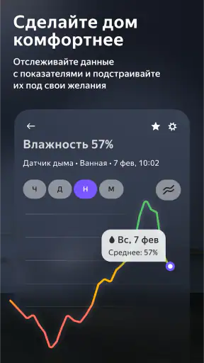 Дом с Алисой