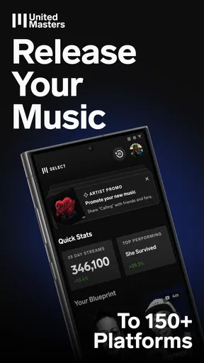 UnitedMasters: Release Music