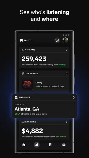 UnitedMasters: Release Music