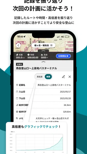 ヤマチズ(旧 山と高原地図ホーダイ)