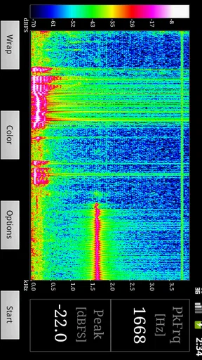 SpectralPro Analyzer