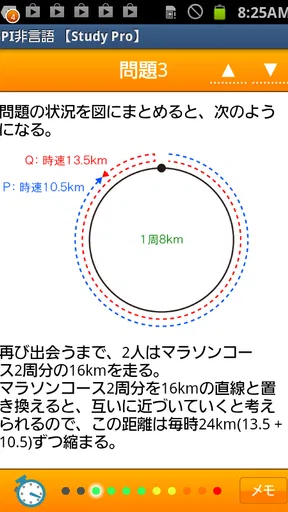 SPI非言語 【Study Pro】