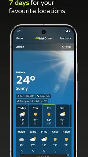 Met Office Weather Forecast