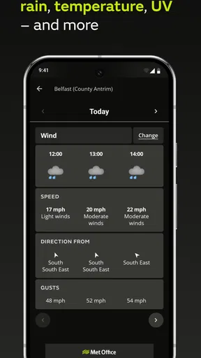 Met Office Weather Forecast