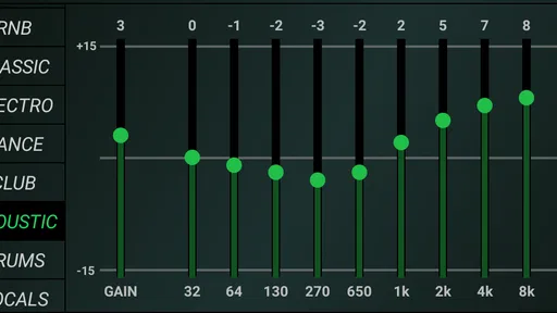 Eqfy Equalizer for Spotify