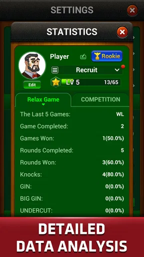 Gin Rummy: Classic Card Game
