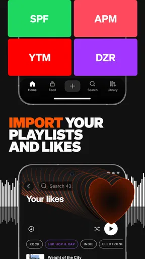SoundCloud: The Music You Love