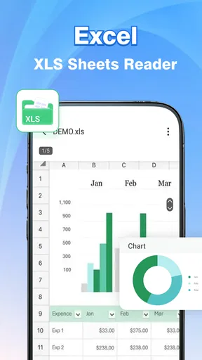 All Document Reader