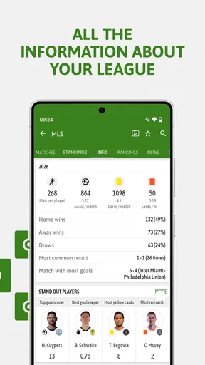BeSoccer: Soccer Live Score