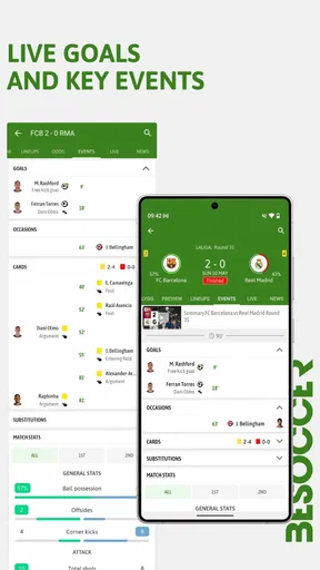 BeSoccer: Soccer Live Score