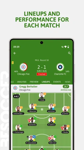 BeSoccer: Soccer Live Score