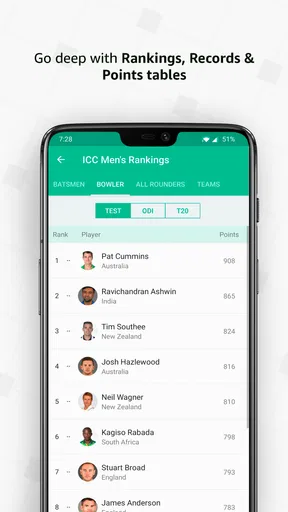 Cricbuzz - Live Cricket Scores
