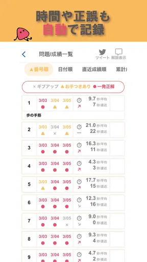 駒サプリ