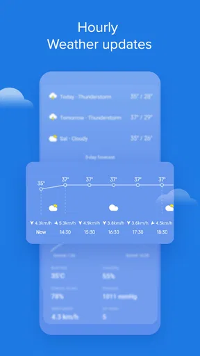 Weather - By Xiaomi
