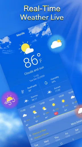 Previsión meteorológica local