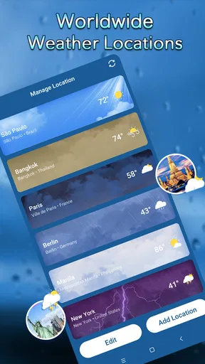 Previsión meteorológica local